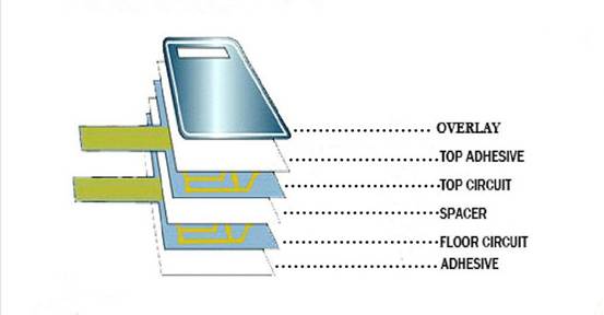 9056CFE5EC7648CA8A1227FA0BEEFE52 9056CFE5EC7648CA8A1227FA0BEEFE52