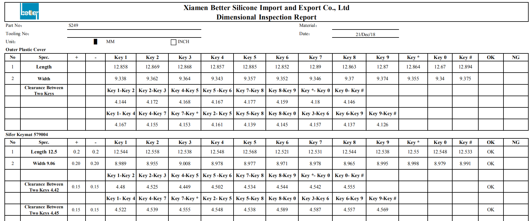 Botones de silicona pegados