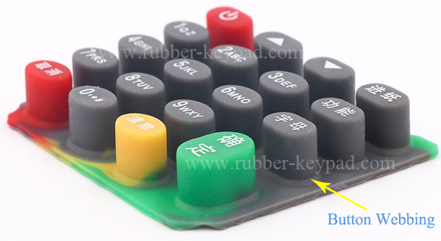 Teclado de silicona de pl&aacute;stico