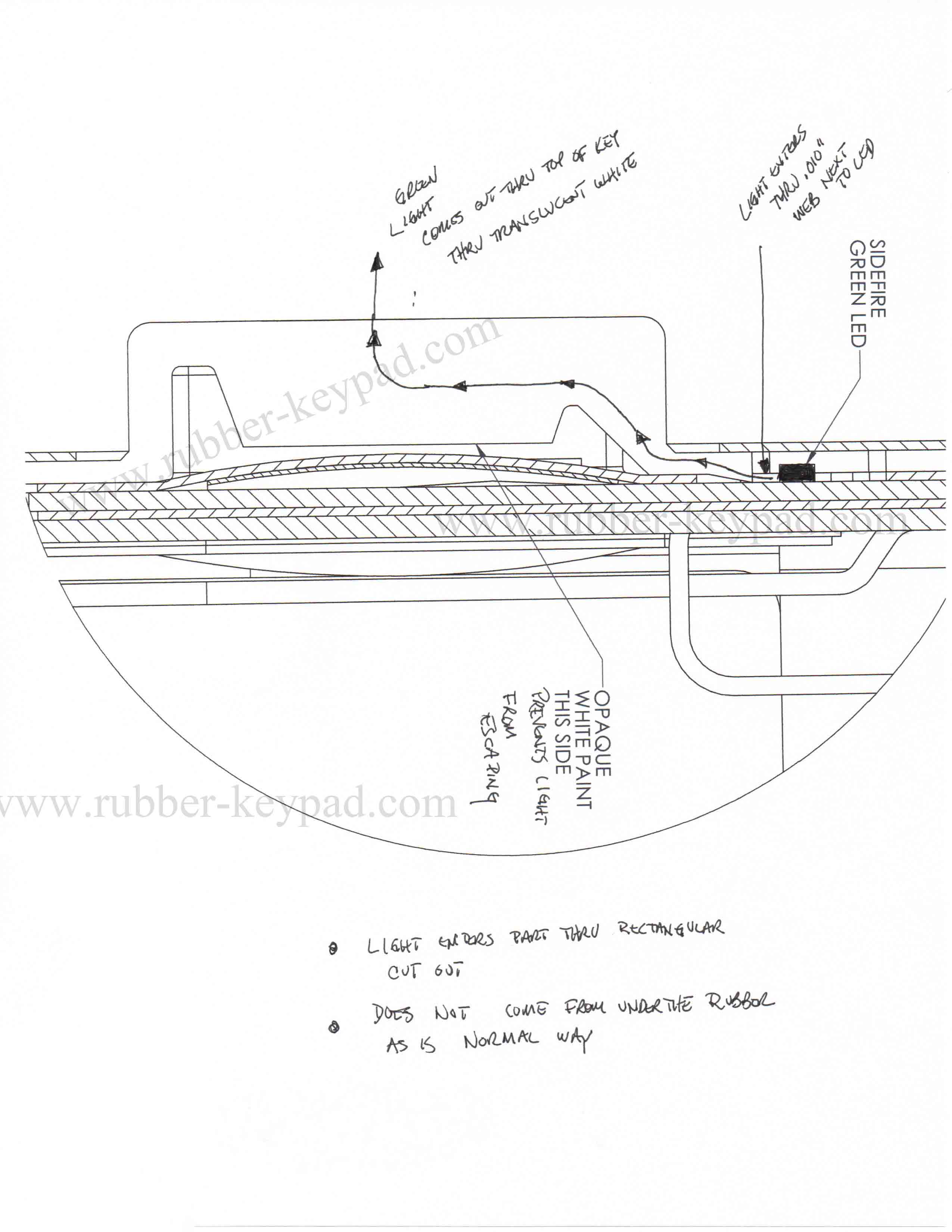 dise&ntilde;o de bot&oacute;n de silicona