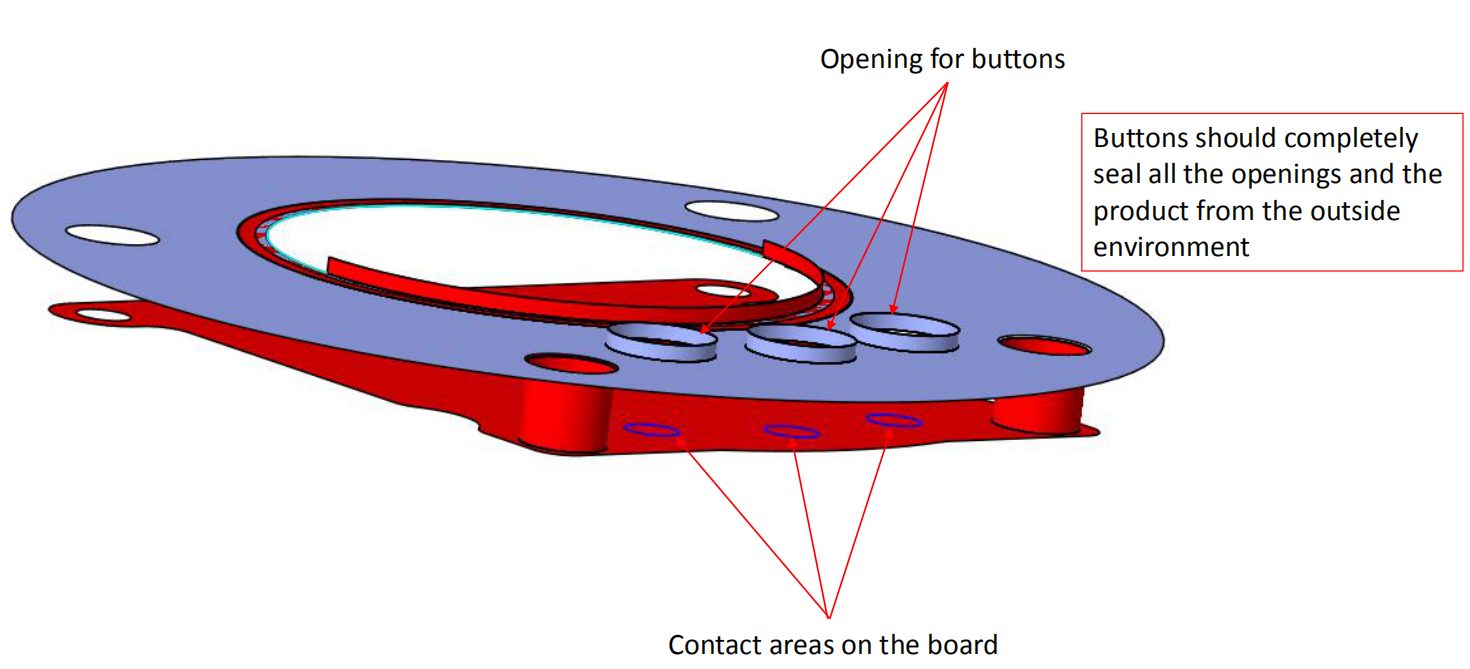 Gu&iacute;a de dise&ntilde;o de teclado de goma