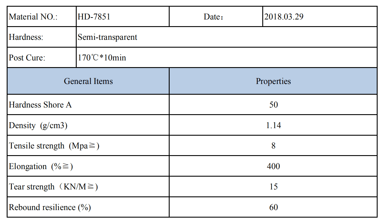 Teclado de goma de silicona FVMQ