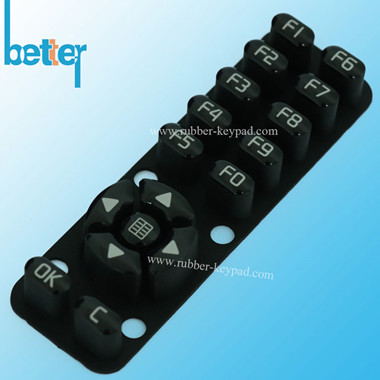 Recubrimiento de epoxy de goma Keymat