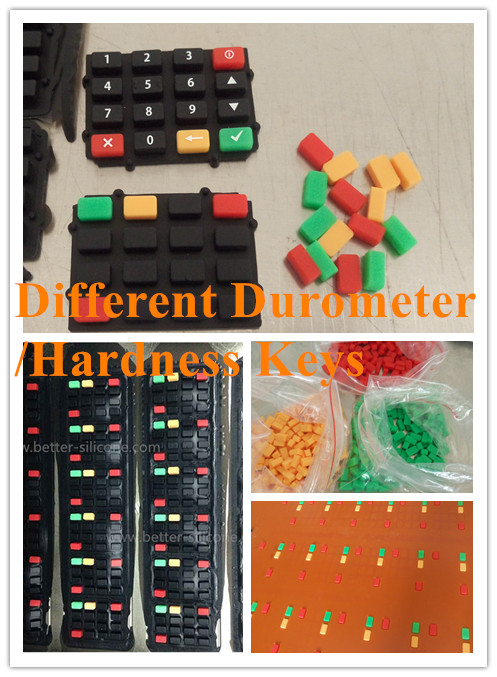 bot&oacute;n de silicona