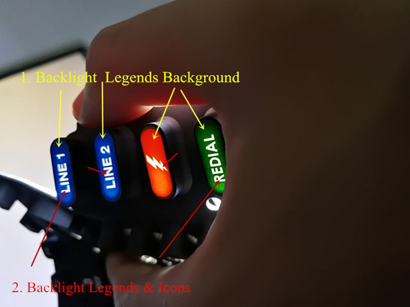 Botones de goma de luz de fondo