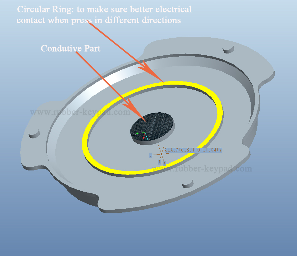 bot&oacute;n de goma
