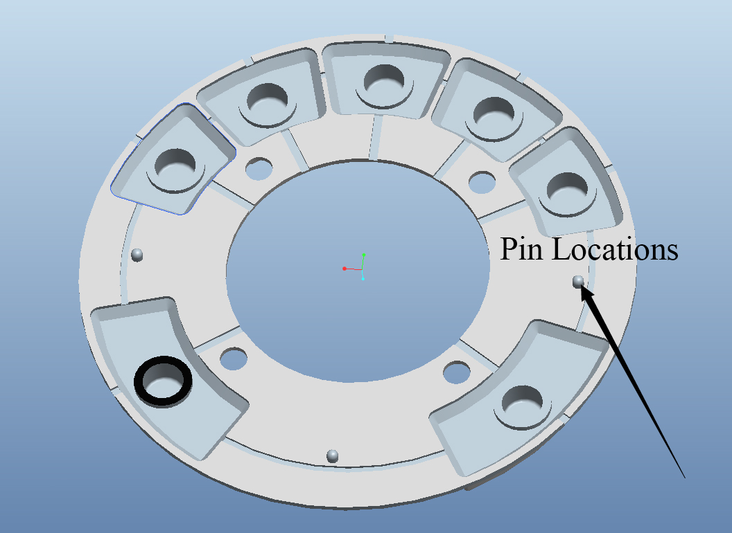 directriz de dise&ntilde;o del teclado