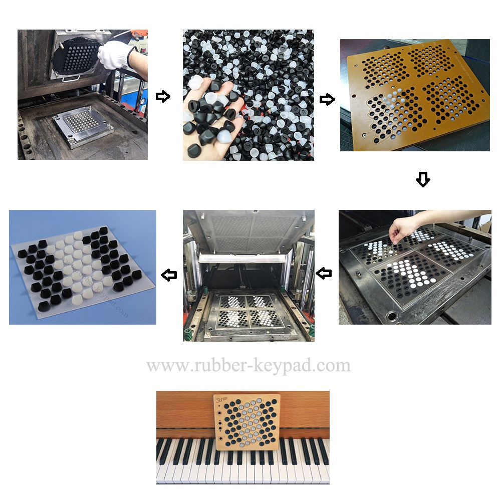 Teclado de goma sobremoldeado