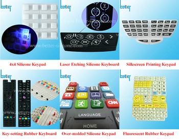 HTB15Aq9mbZnBKNjSZFKq6AGOVXal.jpg_350x350