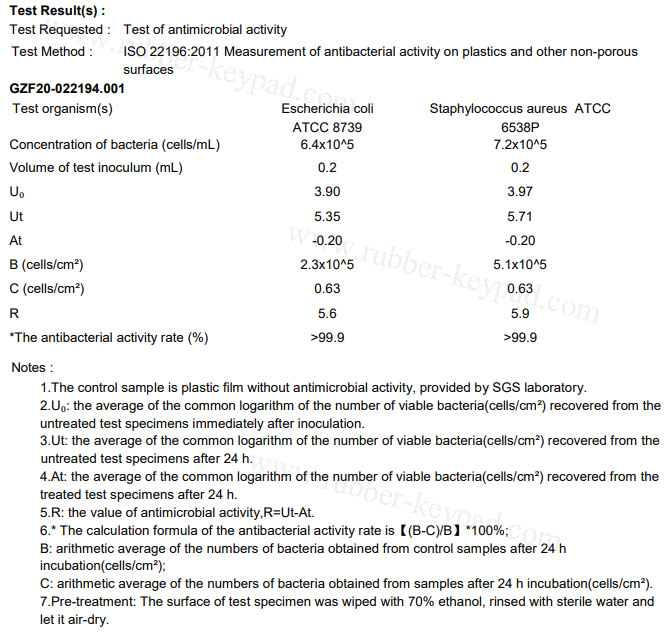 fundas de teclado antimicrobianas