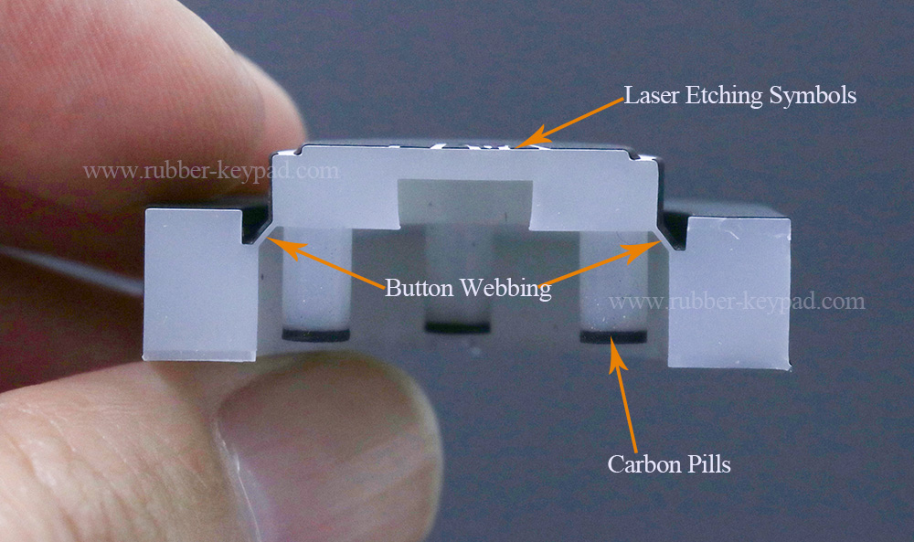 Teclado de pastillas de carbono