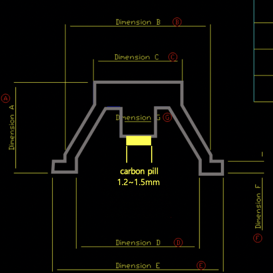 bot&oacute;n de c&uacute;pula de goma