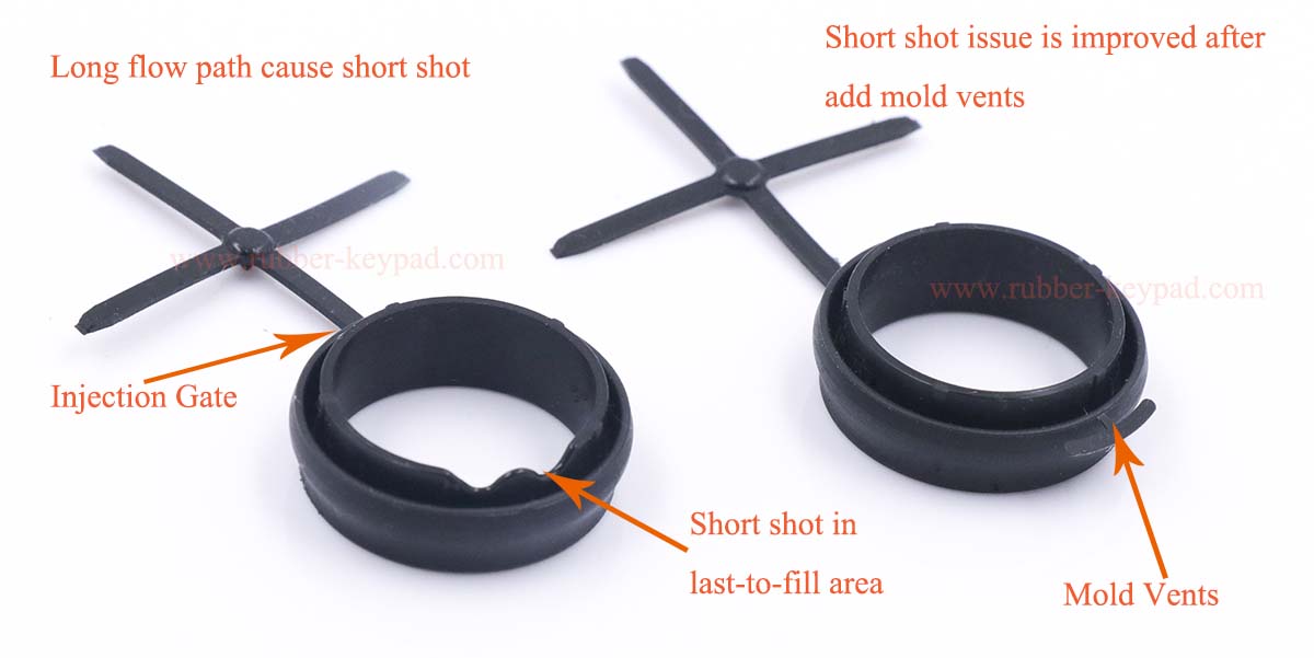 Ventilaci&oacute;n del molde de inyecci&oacute;n