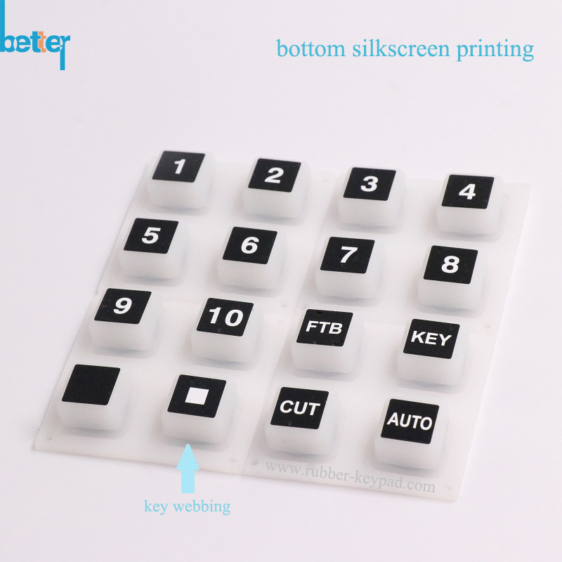 serigraf&iacute;a inferior